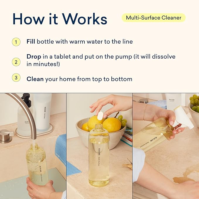BLUELAND Multi-surface Cleaning Spray